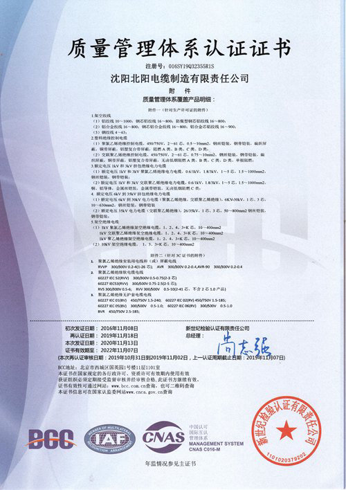 质量管理体系证书